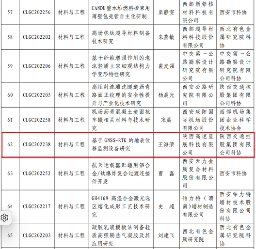 1656565805316905.png 1656563683298.png